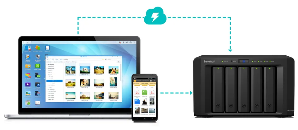 Synology-SSL.png