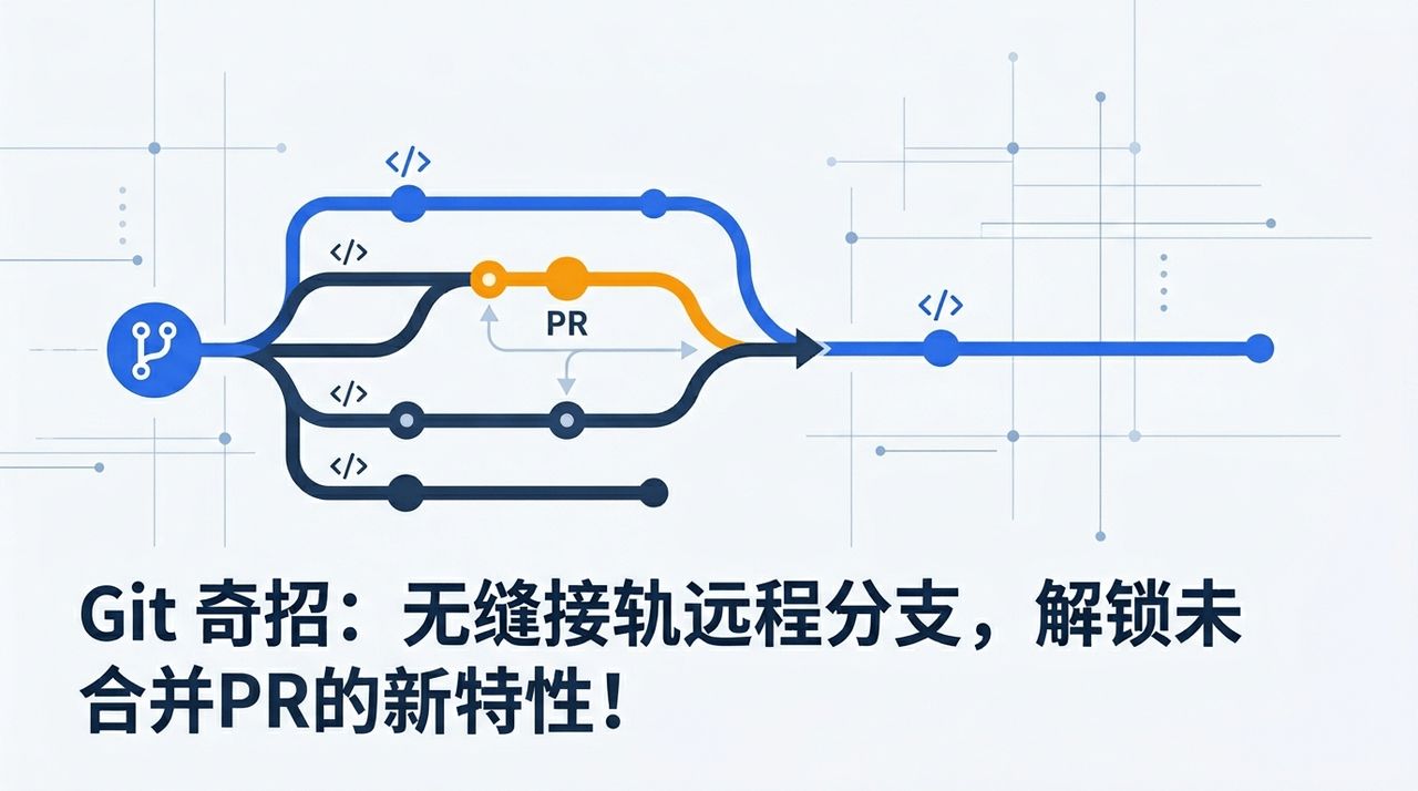 Git 奇招:无缝接轨远程分支,解锁未合并PR的新特性! - 喵斯基部落