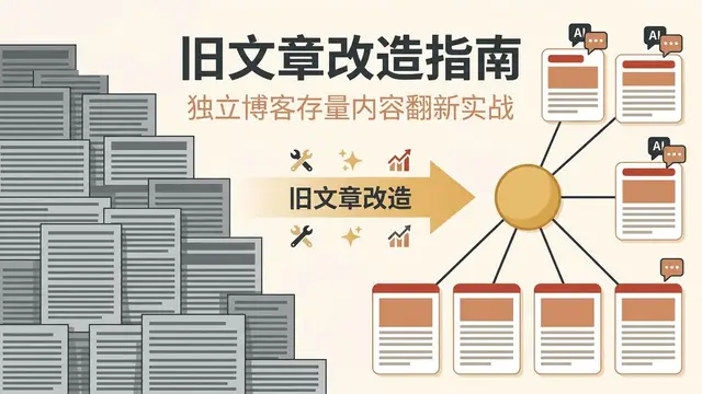 Cover Image of the Post