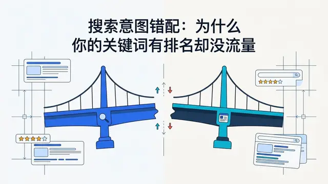 Cover Image of the Post